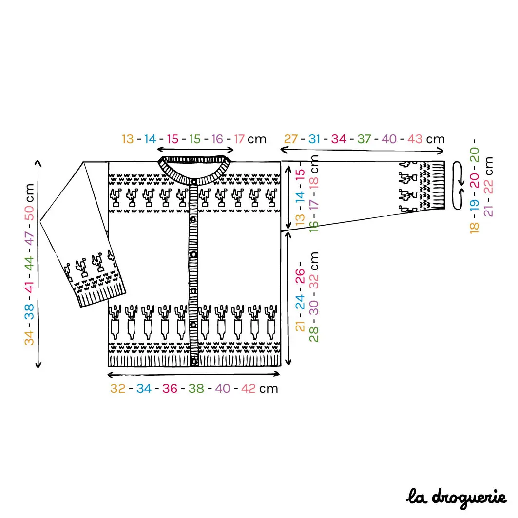 Fiche du cardigan enfant “arrosons le potager” | Patron tricot à télécharger – Bild 7